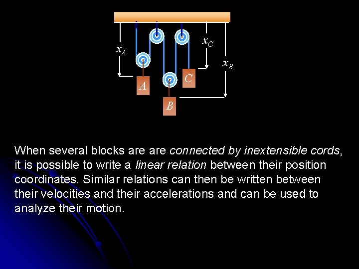 x. C x. A x. B C A B When several blocks are connected