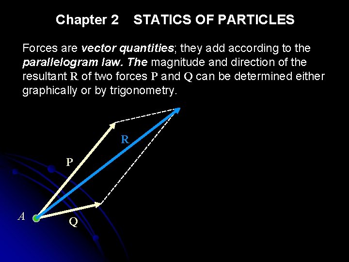 Chapter 2 STATICS OF PARTICLES Forces are vector quantities; they add according to the