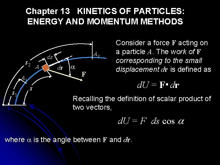 Chapter 13 KINETICS OF PARTICLES: ENERGY AND MOMENTUM METHODS s 2 A 1 s