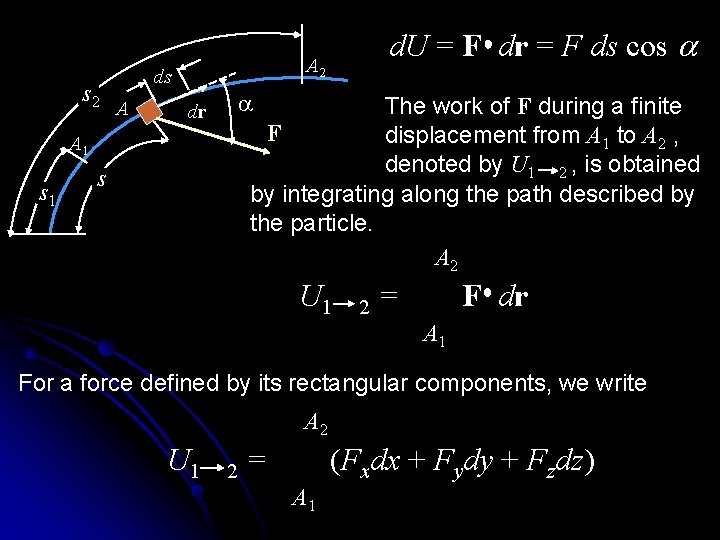 s 2 A 2 ds A a The work of F during a finite