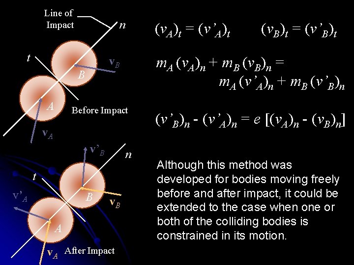 Line of Impact n t Before Impact v. A v’B n t v’A B