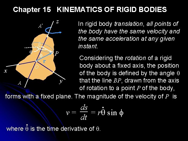 Chapter 15 KINEMATICS OF RIGID BODIES z A’ B q f In rigid body