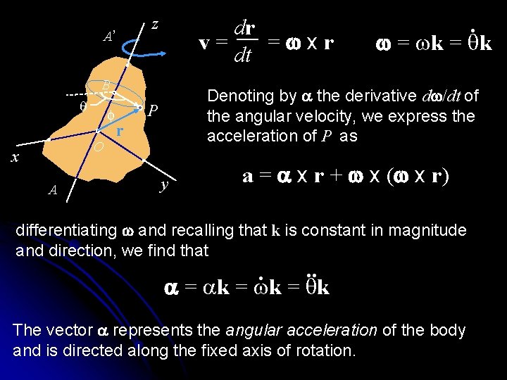 z A’ dr v= =wxr dt B q f O x A . w