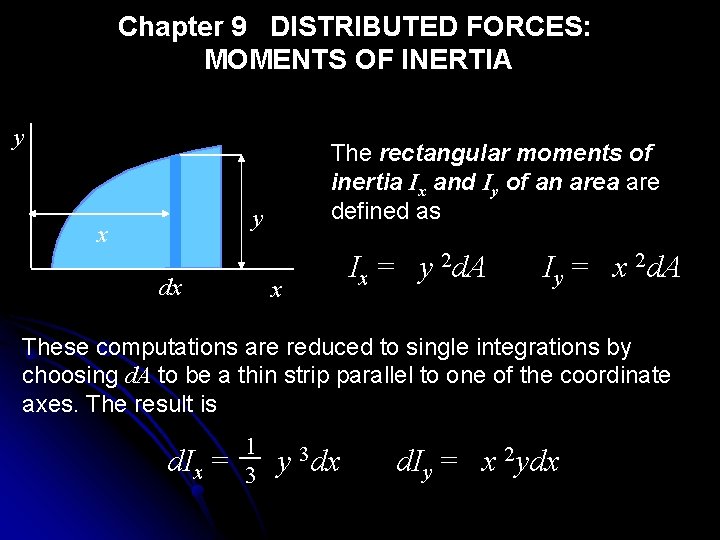 Chapter 9 DISTRIBUTED FORCES: MOMENTS OF INERTIA y The rectangular moments of inertia Ix