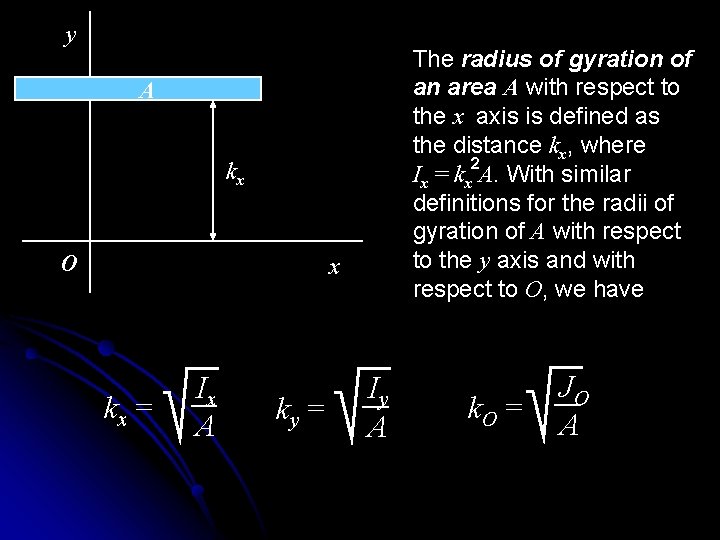 y The radius of gyration of an area A with respect to the x