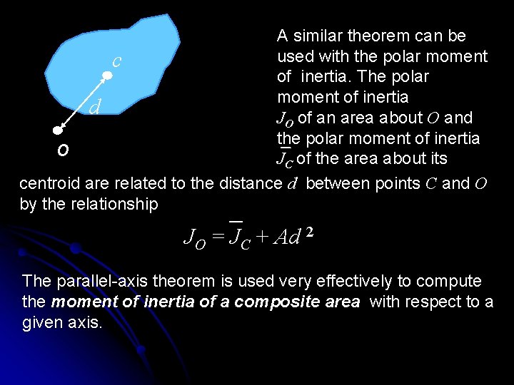 A similar theorem can be used with the polar moment c of inertia. The