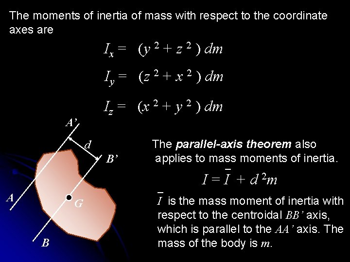 The moments of inertia of mass with respect to the coordinate axes are Ix