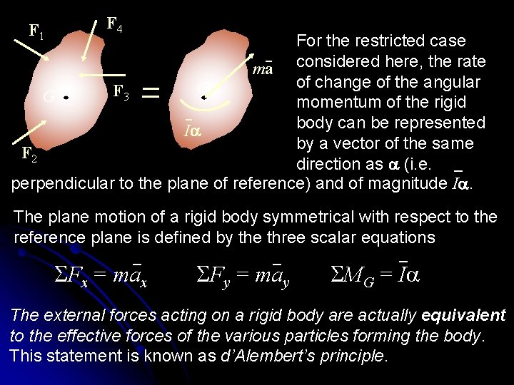 F 1 F 4 For the restricted case ma considered here, the rate of