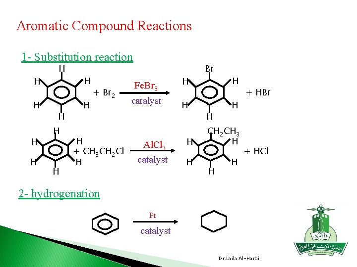 Aromatic Compound Reactions 1 - Substitution reaction H H H H H + Br