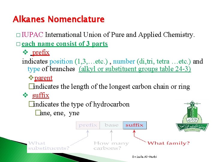 Alkanes Nomenclature � IUPAC International Union of Pure and Applied Chemistry. � each name