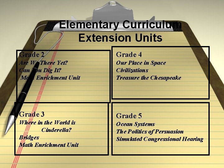 Elementary Curriculum Extension Units Grade 2 Grade 4 Are We There Yet? Can You