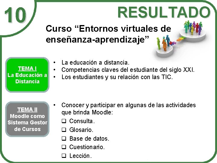 10 RESULTADO Curso “Entornos virtuales de enseñanza-aprendizaje” • La educación a distancia. TEMA I