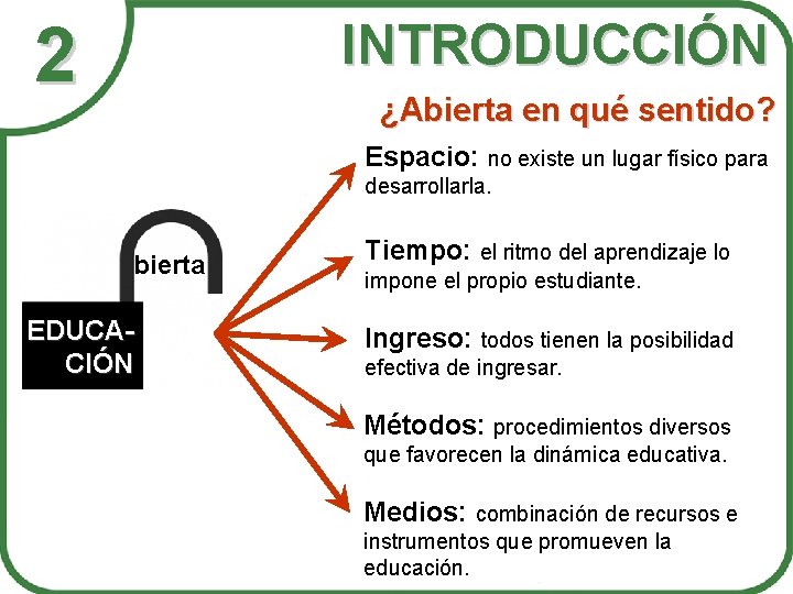 2 INTRODUCCIÓN ¿Abierta en qué sentido? Espacio: no existe un lugar físico para desarrollarla.