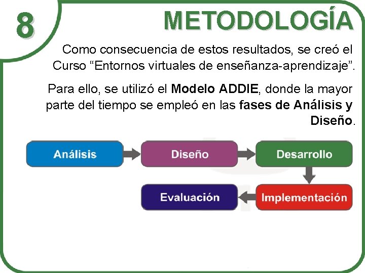 8 METODOLOGÍA Como consecuencia de estos resultados, se creó el Curso “Entornos virtuales de