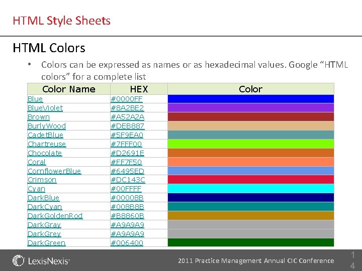 HTML Style Sheets HTML Colors • Colors can be expressed as names or as