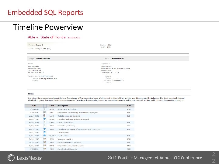 Embedded SQL Reports Timeline Powerview 2011 Practice Management Annual CIC Conference 2 2 