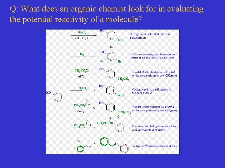 Q: What does an organic chemist look for in evaluating the potential reactivity of