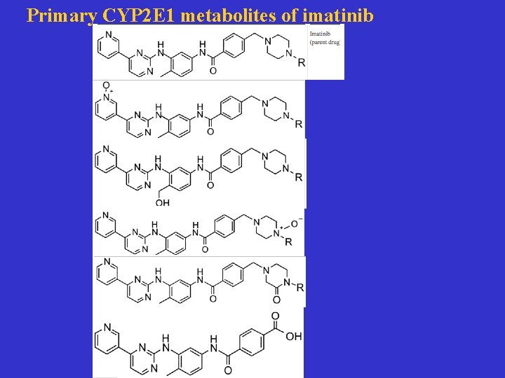 Primary CYP 2 E 1 metabolites of imatinib 