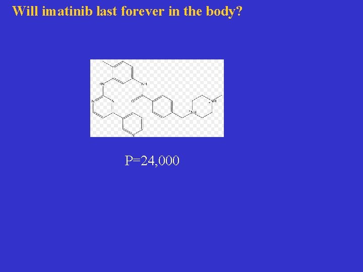 Will imatinib last forever in the body? P=24, 000 