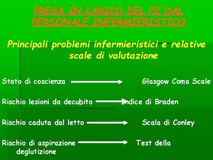 PRESA IN CARICO DEL PZ DAL PERSONALE INFERMIERISTICO Principali problemi infermieristici e relative scale PRESA IN CARICO DEL PZ DAL PERSONALE INFERMIERISTICO Principali problemi infermieristici e relative scale