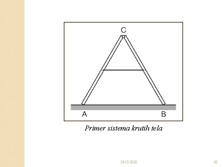 Primer sistema krutih tela 24. 10. 2020. 42 
