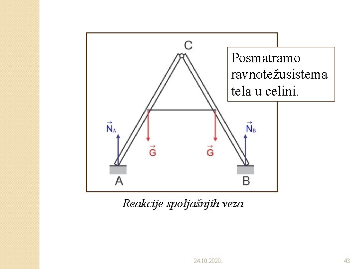 Posmatramo ravnotežusistema tela u celini. Reakcije spoljašnjih veza 24. 10. 2020. 43 