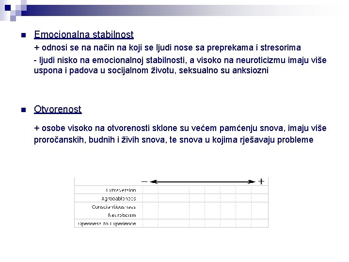 n Emocionalna stabilnost + odnosi se na način na koji se ljudi nose sa