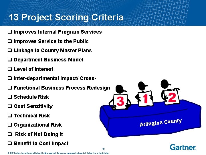 13 Project Scoring Criteria q Improves Internal Program Services q Improves Service to the