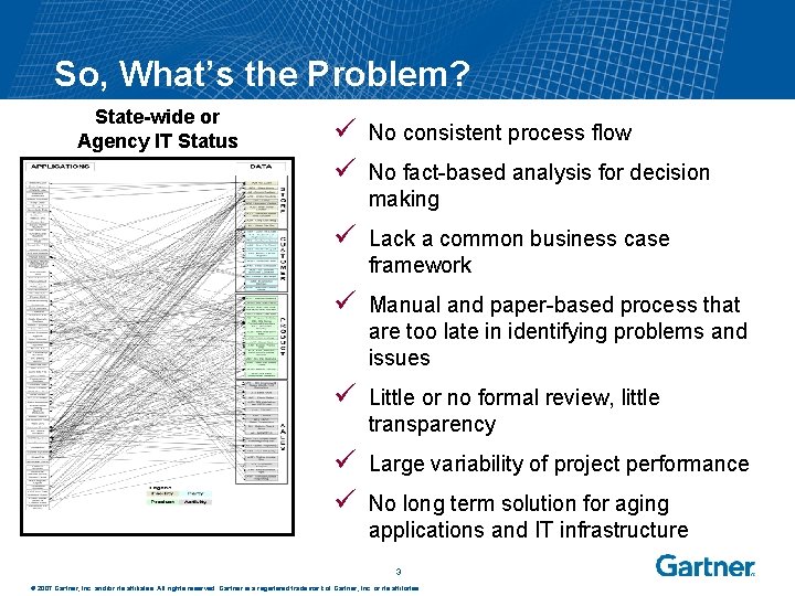 So, What’s the Problem? State-wide or Agency IT Status ü ü No consistent process