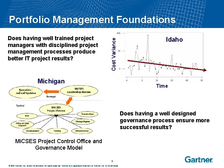 Does having well trained project managers with disciplined project management processes produce better IT