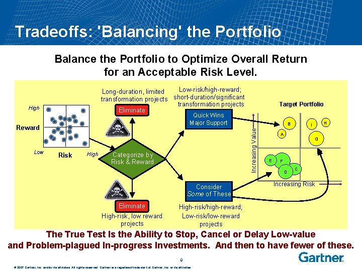 Tradeoffs: 'Balancing' the Portfolio Balance the Portfolio to Optimize Overall Return for an Acceptable