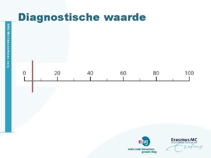 Diagnostische waarde 