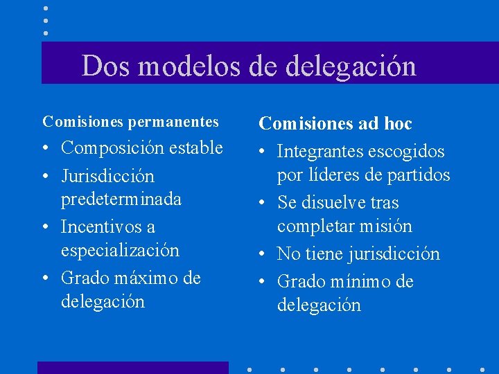 Dos modelos de delegación Comisiones permanentes • Composición estable • Jurisdicción predeterminada • Incentivos