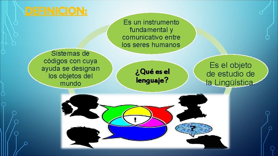 DEFINICION: Es un instrumento fundamental y comunicativo entre los seres humanos. Sistemas de códigos