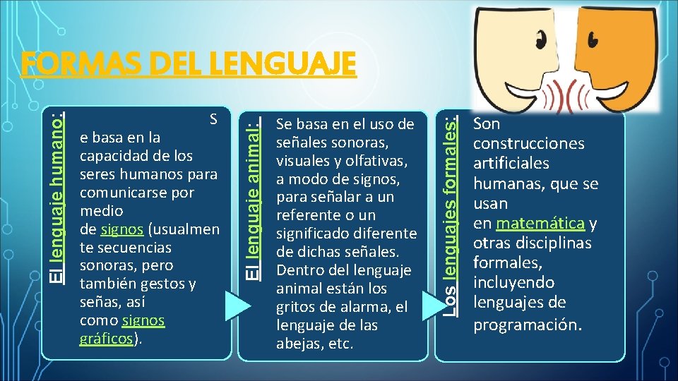 Se basa en el uso de señales sonoras, visuales y olfativas, a modo de