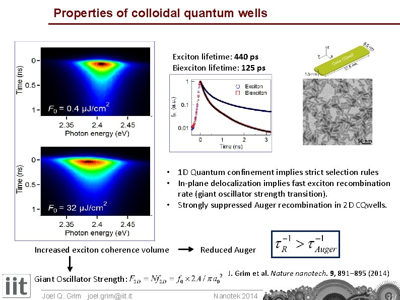 Properties of colloidal quantum wells Exciton lifetime: 440 ps Biexciton lifetime: 125 ps •