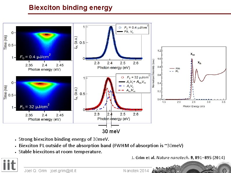 Biexciton binding energy 30 me. V ● Strong biexciton binding energy of 30 me.