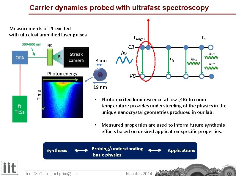 Carrier dynamics probed with ultrafast spectroscopy Measurements of PL excited with ultrafast amplified laser