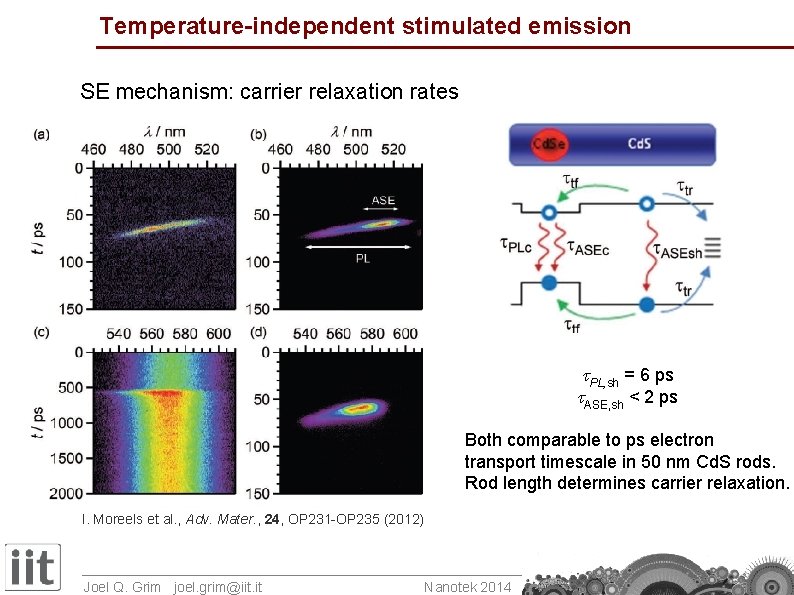 Temperature-independent stimulated emission SE mechanism: carrier relaxation rates t. PL, sh = 6 ps