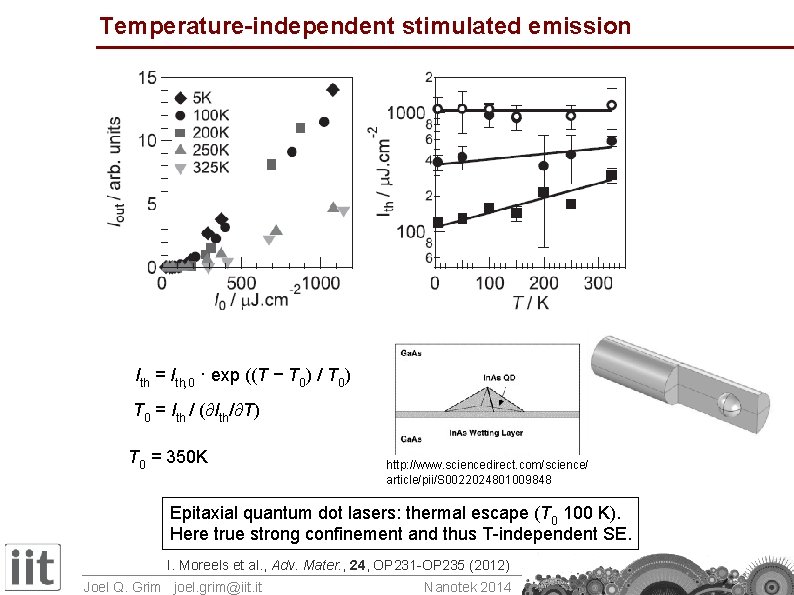Temperature-independent stimulated emission Ith = Ith, 0 · exp ((T − T 0) /