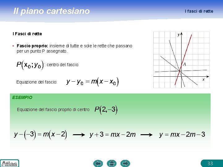 Il piano cartesiano I fasci di rette I Fasci di rette • Fascio proprio: