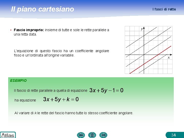 Il piano cartesiano I fasci di rette • Fascio improprio: insieme di tutte e