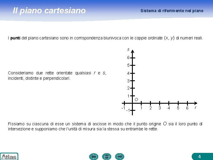 Il piano cartesiano Sistema di riferimento nel piano I punti del piano cartesiano sono