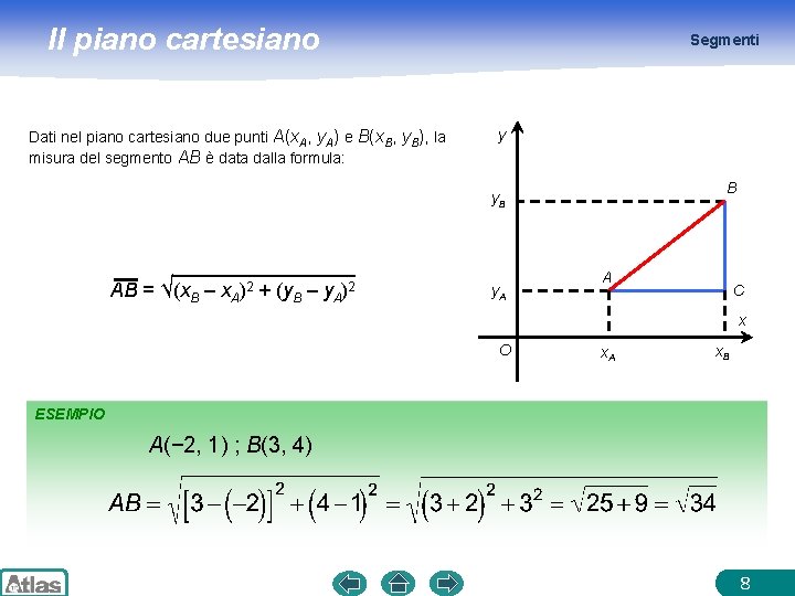 Il piano cartesiano Dati nel piano cartesiano due punti A(x. A, y. A) e