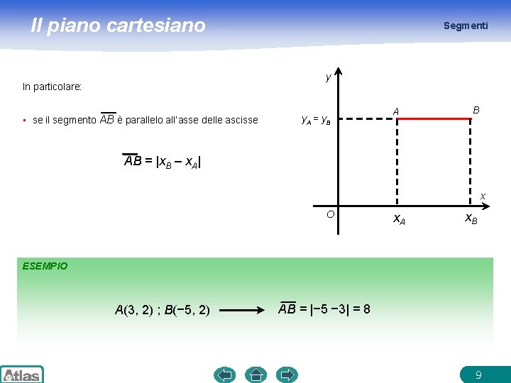 Il piano cartesiano Segmenti y In particolare: • se il segmento AB è parallelo