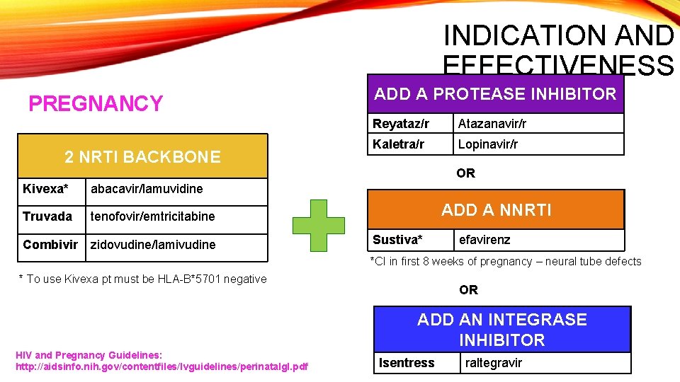 INDICATION AND EFFECTIVENESS PREGNANCY 2 NRTI BACKBONE ADD A PROTEASE INHIBITOR Reyataz/r Atazanavir/r Kaletra/r