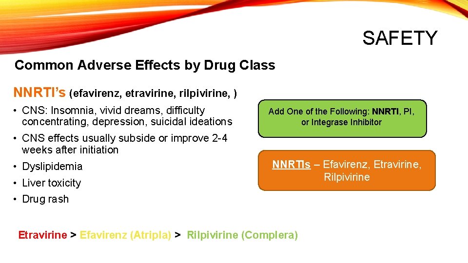 SAFETY Common Adverse Effects by Drug Class NNRTI’s (efavirenz, etravirine, rilpivirine, ) • CNS: