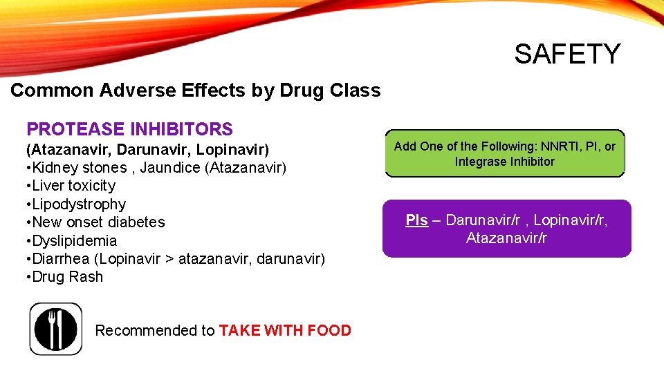 SAFETY Common Adverse Effects by Drug Class PROTEASE INHIBITORS (Atazanavir, Darunavir, Lopinavir) • Kidney