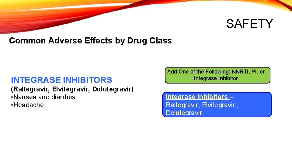 SAFETY Common Adverse Effects by Drug Class INTEGRASE INHIBITORS (Raltegravir, Elvitegravir, Dolutegravir) • Nausea