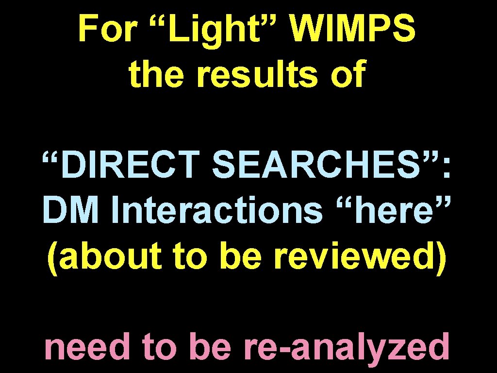 For “Light” WIMPS the results of “DIRECT SEARCHES”: DM Interactions “here” (about to be